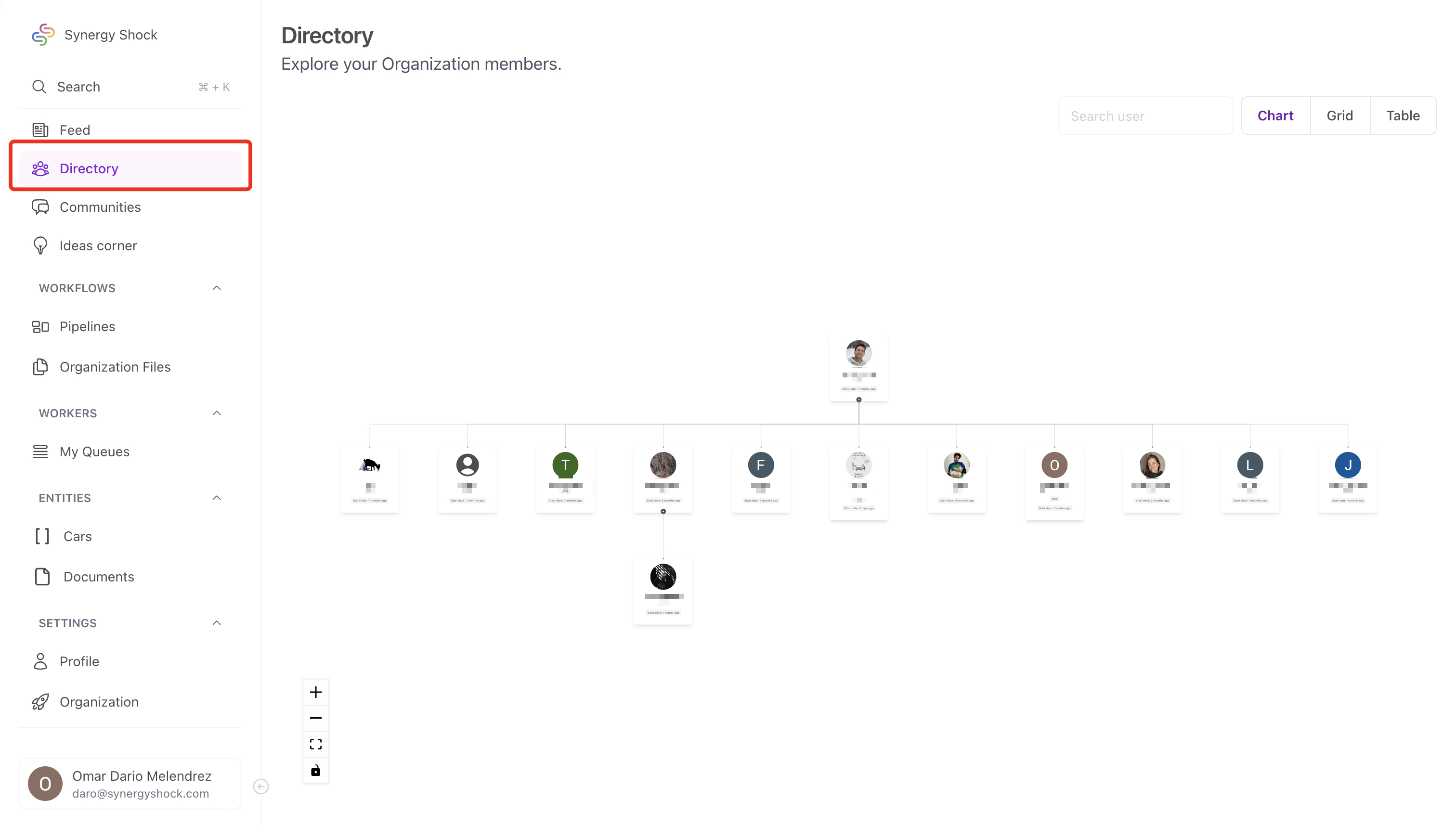 directory section